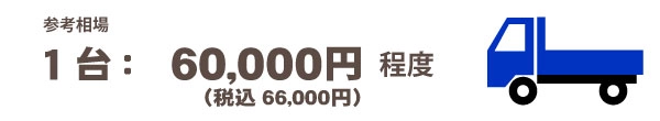 ２トントラックパック　15,000円（税込16,500円）～